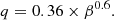 $$ \begin{aligned} q=0.36\times \beta ^{0.6}. \end{aligned} $$