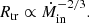 $$ \begin{aligned} R_{\rm tr}\propto \dot{M}_{\rm in}^{-2/3}. \end{aligned} $$