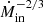 $ \dot{M}_{\mathrm{in}}^{-2/3} $