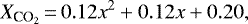 \begin{equation*}X_{\textrm{CO}_2} \,{=}\, 0.12x^2 &#x002B; 0.12x &#x002B; 0.20,\vspace*{-3pt} \end{equation*}