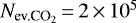 $N_{\textrm{ev.CO}_2}\,{=}\,2\,{\times}\,10^5$