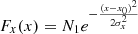 $$ \begin{aligned} F_{x} (x) = N_{1} e^{-\frac{(x-x_{0})^{2}}{2\sigma ^{2}_{x}}} \end{aligned} $$