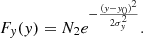 $$ \begin{aligned} F_{y} (y) = N_{2} e^{-\frac{(y-y_{0})^{2}}{2\sigma ^{2}_{y}}}. \end{aligned} $$