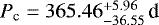 $P_{\textrm{c}}=365.46_{-36.55}^{&#x002B;5.96}\,\textrm{d}$