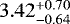 $3.42_{-0.64}^{&#x002B;0.70}$