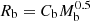 $ R_{\mathrm{b}} = C_{\mathrm{b}} M_{\mathrm{b}}^{0.5} $