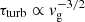 $ \tau_{\mathrm{turb}} \propto v_{\mathrm{g}}^{-3/2} $