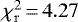 $\chi^2_{\mathrm{r}}\,{=}\,4.27$