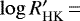 $\log R&#x0027;_{\textrm{HK}}\,{=}$