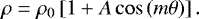 \begin{eqnarray*} \rho = \rho_{0} \left[1&#x002B;A \cos \left(m \theta\right)\right]. \end{eqnarray*}