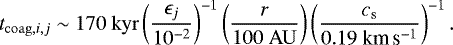 \begin{eqnarray*} t_{\mathrm{coag},i,j} \sim 170~\mathrm{kyr} \left(\frac{\epsilon_j}{10^{-2}}\right)^{-1}\left(\frac{r}{100~\mathrm{AU}} \right)\left(\frac{c_{\mathrm{s}}}{0.19 ~\textrm{km}\,\textrm{s}^{-1}} \right)^{-1}. \end{eqnarray*}