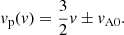 $$ \begin{aligned} v_{\rm p}(v)=\frac{3}{2}v\pm v_{\rm A0}. \end{aligned} $$