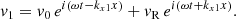$$ \begin{aligned} v_1=v_0\,e^{i\left(\omega t- k_{x1} x\right)}+v_{\rm R}\,e^{i\left(\omega t+ k_{x1} x\right)}. \end{aligned} $$