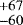 $^{&#x002B;67}_{-60}$