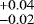 $^{&#x002B;0.04}_{-0.02}$