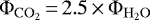 $\Phi_{\mathrm{CO}_2}\,{=}\,2.5\,{\times}\,\Phi_{\mathrm{H}_2\mathrm{O}}$