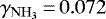 $\gamma_{\mathrm{NH}_3}\,{=}\,0.072$