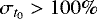 $\sigma_{t_0} > 100\%$