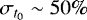 $\sigma_{t_0}\sim 50\%$
