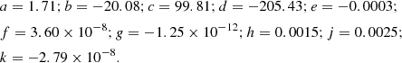 $$ \begin{aligned}&a = 1.71; b = -20.08; c = 99.81; d = -205.43; e = -0.0003; \nonumber \\&f = 3.60 \times 10^{-8}; g = -1.25 \times 10^{-12}; h = 0.0015; j = 0.0025;\nonumber \\&k = -2.79 \times 10^{-8}. \end{aligned} $$