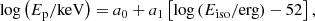 $$ \begin{aligned} \log \left(E_{\rm p}/\mathrm{keV}\right)= a_0 + a_1 \left[\log \left(E_{\rm iso}/\mathrm{erg}\right)-52\right], \end{aligned} $$