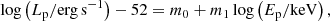 $$ \begin{aligned} \log \left(L_{\rm p}/\mathrm{erg}\,\mathrm{s}^{-1}\right) - 52 = m_0 + m_1 \log \left(E_{\rm p}/\mathrm{keV}\right), \end{aligned} $$
