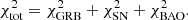 $$ \begin{aligned} \chi ^2_{\rm tot}=\chi ^2_{\rm GRB}+\chi ^2_{\rm SN}+\chi ^2_{\rm BAO}. \end{aligned} $$