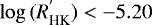 $\log\,(R_{\textrm{HK}}^{&#x0027;}) <-5.20$
