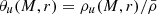 $ \theta_u(M,r)=\rho_u(M,r)/\bar\rho $