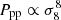 $ P_{\rm pp}\propto \sigma_8^8 $