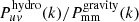 $ P^{\mathrm{hydro}}_{uv}(k) / P^{\mathrm{gravity}}_{\mathrm{mm}}(k) $