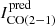 $ I_{\mathrm{CO(2-1)}}^{\mathrm{pred}} $