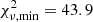 $ \chi^2_{\nu,{\rm min}} = 43.9 $