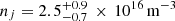 $ n_j = 2.5^{+0.9}_{-0.7}\,\times\,10^{16}\,\mathrm{m}^{-3} $