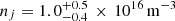 $ n_j = 1.0^{+0.5}_{-0.4}\,\times\,10^{16}\,\mathrm{m}^{-3} $