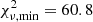 $ \chi^2_{\nu,{\rm min}} = 60.8 $
