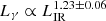 $ L_\gamma \propto L_{\mathrm{IR}}^{1.23 \pm 0.06} $