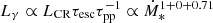 $ L_\gamma \propto L_{\mathrm{CR}} \tau_{\mathrm{esc}} \tau_{\mathrm{pp}}^{-1} \propto \dot{M}_*^{1+0+0.71} $