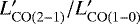 $L&#x0027;_{\rm{CO(2{-}1)}}/L&#x0027;_{\rm{CO(1-0)}}$