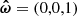 $ \boldsymbol{\hat{\omega}}=(0,0,1) $