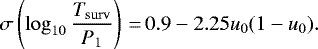 \begin{equation*} \sigma\left( \log_{10}\frac{{T_{\mathrm{surv}}}}{P_1}\right)\,{=}\,0.9-2.25u_0(1-u_0).\end{equation*}