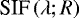 $\text{SIF}\left(\lambda; R\right)$