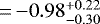 $\,{=}\,{-}0.98^{&#x002B;0.22}_{-0.30}$