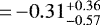 $\,{=}\,{-}0.31^{&#x002B;0.36}_{-0.57}$