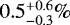 $0.5^{&#x002B;0.6}_{-0.3}\%$