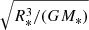 $ \sqrt{R^3_*/(GM_*)} $
