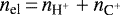$n_{\textrm{el}}\,{=}\,n_{\textrm{H}^{&#x002B;}} &#x002B; n_{\textrm{C}^{&#x002B;}}$