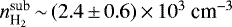 $n_{\textrm{H}_{2}}^{\textrm{sub}}\,{\sim}\,(2.4\,{\pm}\,0.6)\,{\times}\,10^{3} \textrm{\ cm}^{-3}$