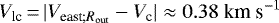 $V_{\textrm{lc}}\,{=}\,|V_{\textrm{east}; R_{\textrm{out}}}-V_{\textrm{c}}|\approx 0.38\ \textrm{km\ s}^{-1}$