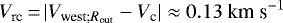 $V_{\textrm{rc}}\,{=}\,|V_{\textrm{west}; R_{\textrm{out}}}-V_{\textrm{c}}|\approx 0.13\ \textrm{km\ s}^{-1}$